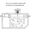 Flagg-Air 340ht Aeration Tank